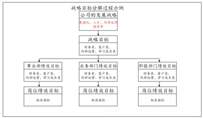重慶天武 以專業(yè)管理咨詢，鑄就西部行業(yè)標桿